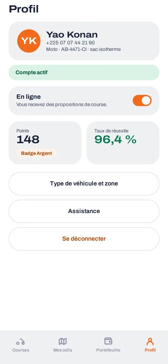 Profil du livreur : en ligne, points et taux de réussite
